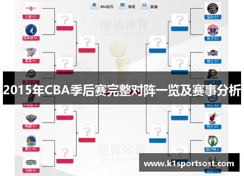 2015年CBA季后赛完整对阵一览及赛事分析